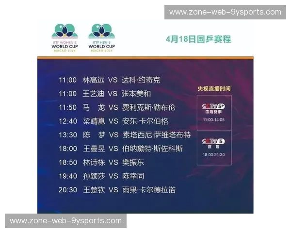 乒乓球直播精彩集锦——零距离感受赛场上的速度与激情